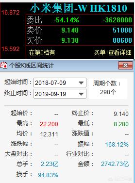 今日科普一下！董明珠质疑雷军,百科词条爱好_2024最新更新