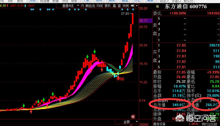 今日科普一下！11月70城房价出炉,百科词条爱好_2024最新更新