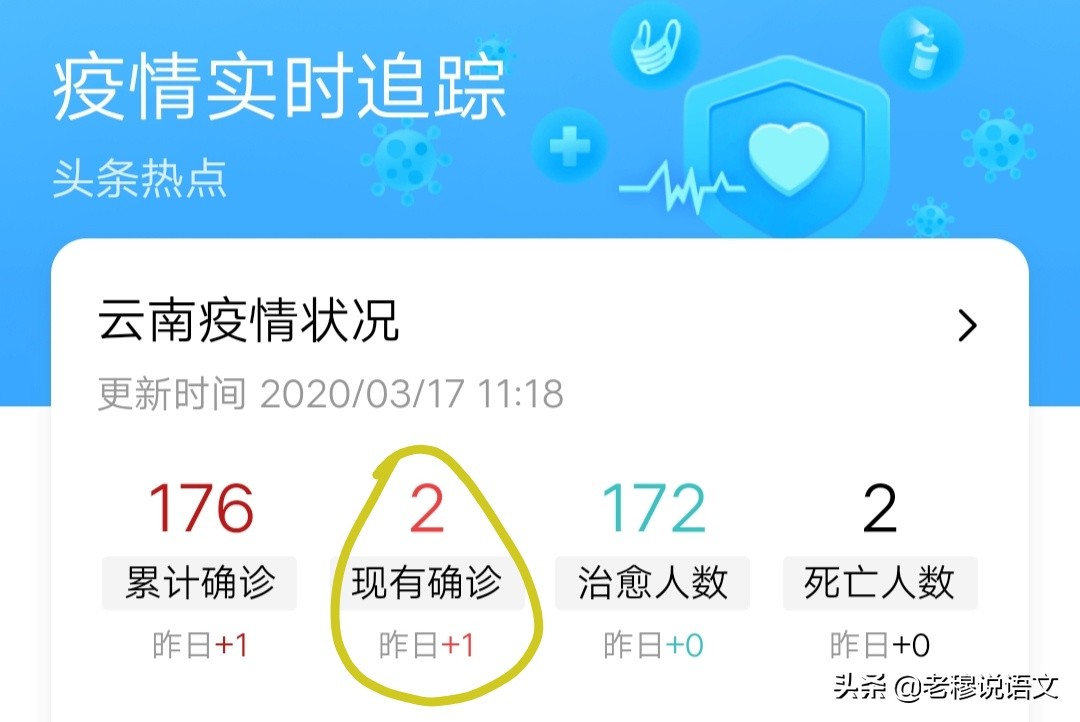 今日科普一下！大学4师生车祸身亡,百科词条爱好_2024最新更新