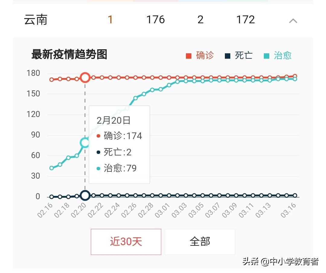 今日科普一下！大学4师生车祸身亡,百科词条爱好_2024最新更新