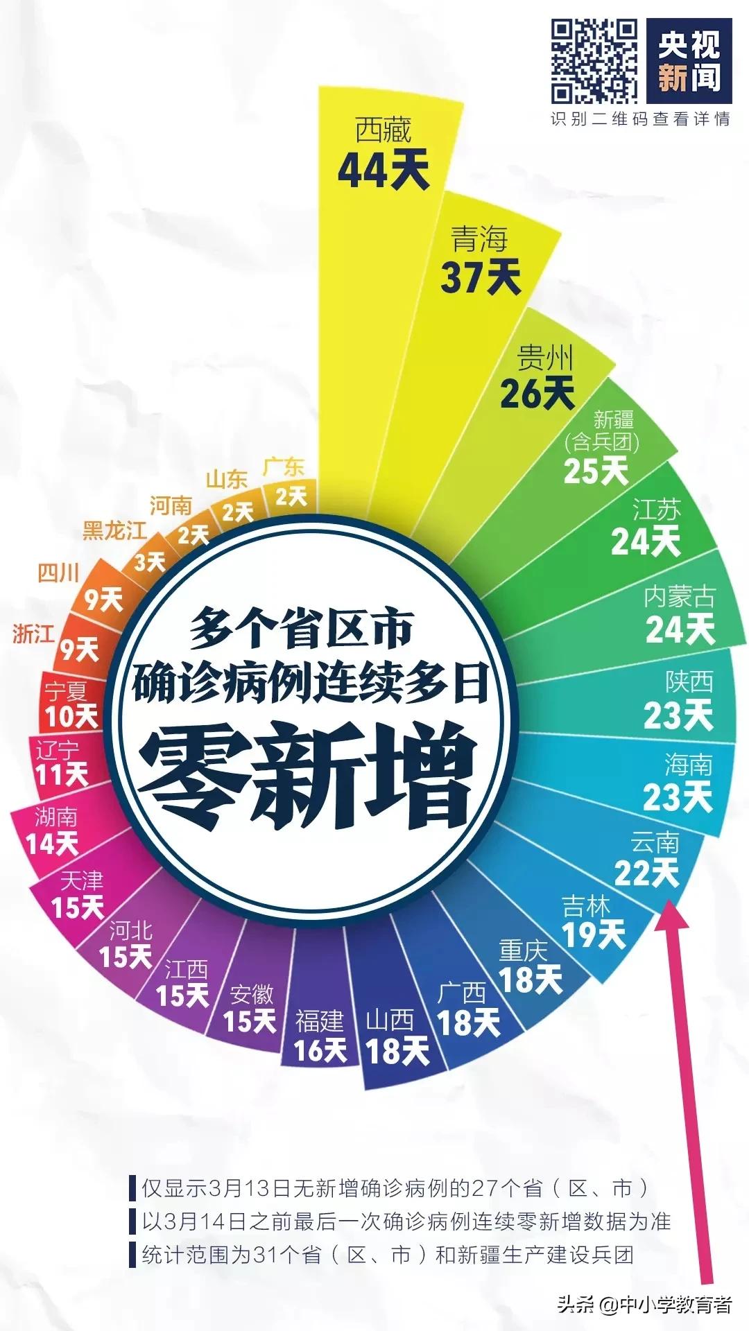 今日科普一下！大学4师生车祸身亡,百科词条爱好_2024最新更新