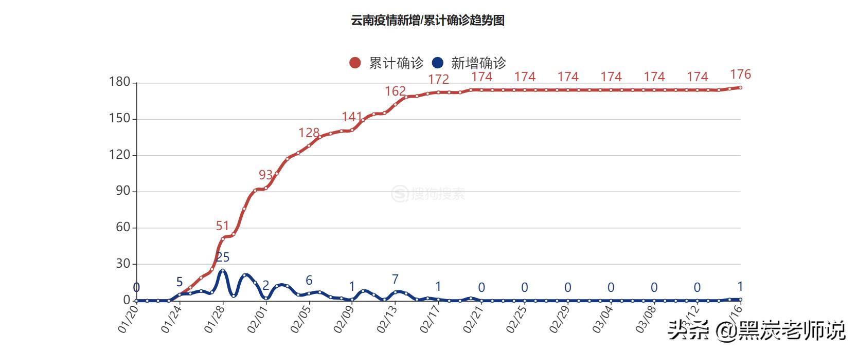 今日科普一下！大学4师生车祸身亡,百科词条爱好_2024最新更新