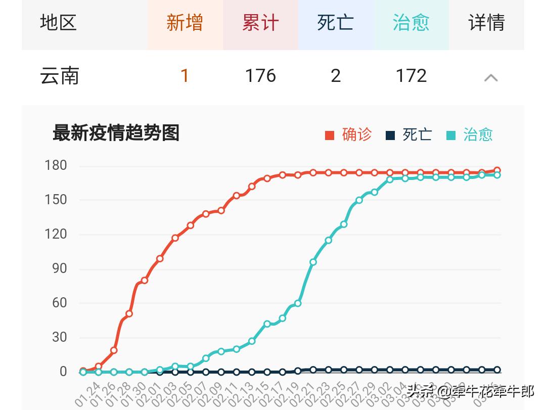 今日科普一下！大学4师生车祸身亡,百科词条爱好_2024最新更新