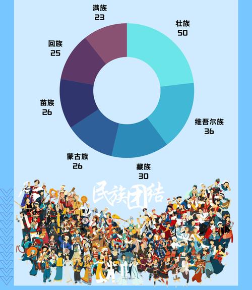 今日科普一下！年轻人反向驯大数据,百科词条爱好_2024最新更新