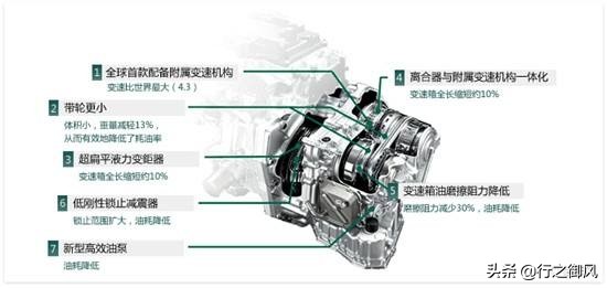 今日科普一下！保时捷裁员赔N+6,百科词条爱好_2024最新更新