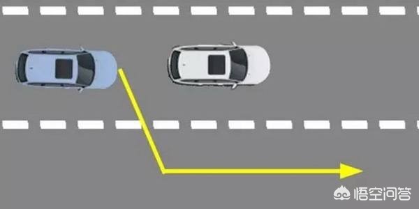 今日科普一下！3车10秒为120让路,百科词条爱好_2024最新更新