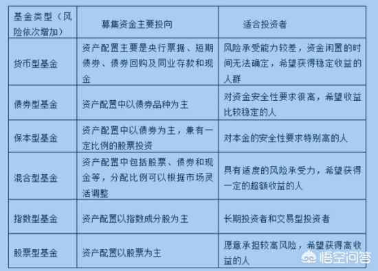 今日科普一下！千万海景房鉴定危险,百科词条爱好_2024最新更新