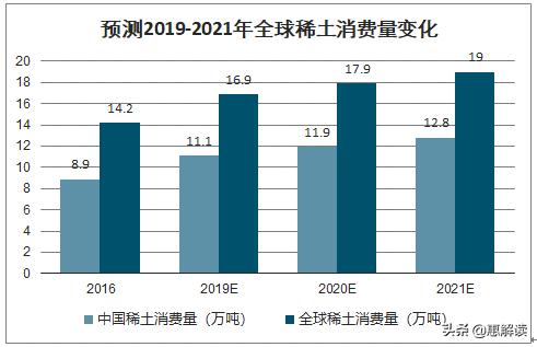 今日科普一下！中国对美矿出口管制,百科词条爱好_2024最新更新