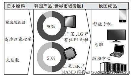 今日科普一下！日企发射火箭再失败,百科词条爱好_2024最新更新