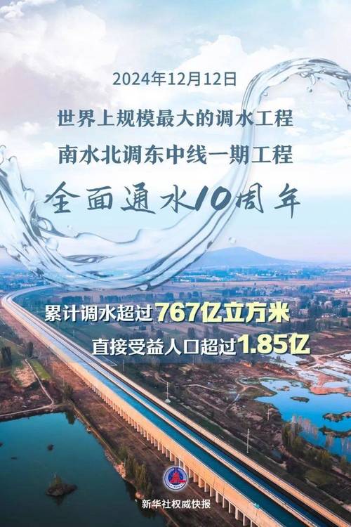 今日科普一下！多地官宣将取消公摊,百科词条爱好_2024最新更新