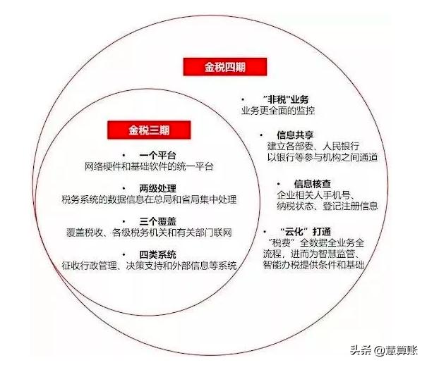 今日科普一下！两网络主播偷税被罚,百科词条爱好_2024最新更新