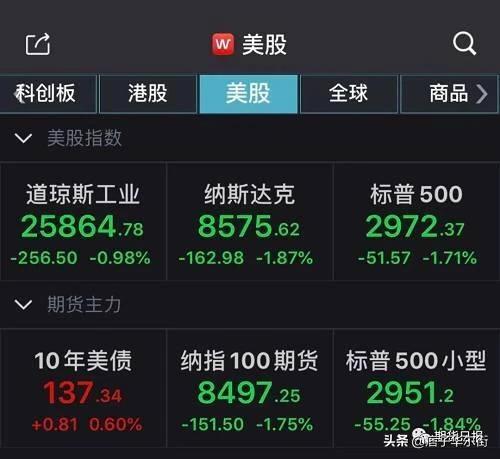 今日科普一下！美政府再陷停摆危机,百科词条爱好_2024最新更新