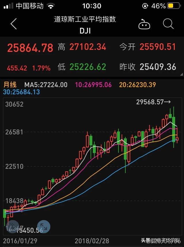 今日科普一下！美政府再陷停摆危机,百科词条爱好_2024最新更新