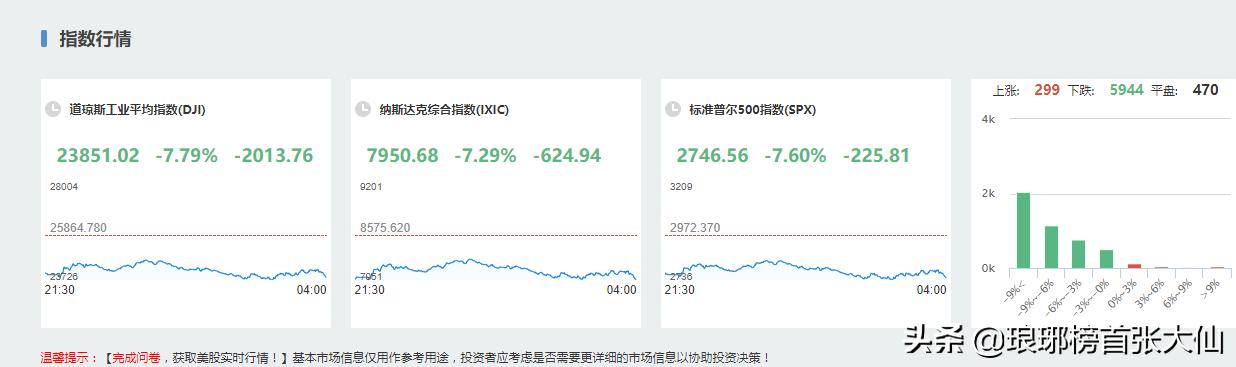 今日科普一下！美政府再陷停摆危机,百科词条爱好_2024最新更新