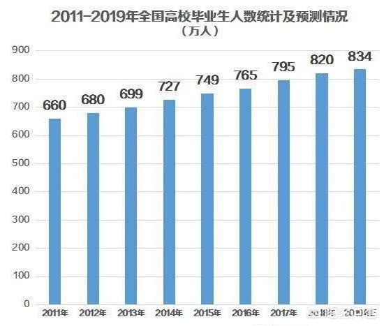 今日科普一下！中834万不告诉孩子,百科词条爱好_2024最新更新