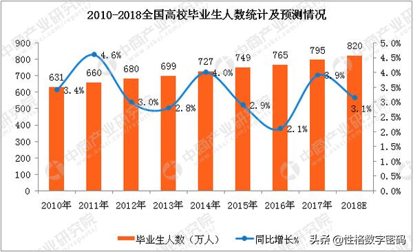 今日科普一下！中834万不告诉孩子,百科词条爱好_2024最新更新