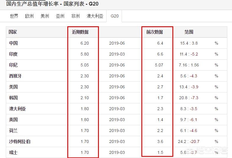 今日科普一下！黄金重挫2%,百科词条爱好_2024最新更新