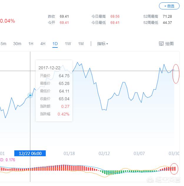 今日科普一下！黄金重挫2%,百科词条爱好_2024最新更新