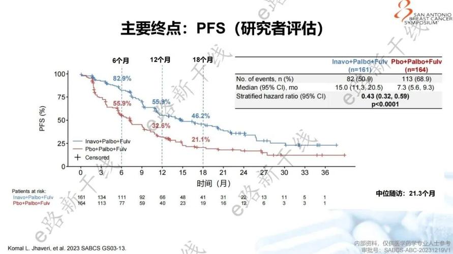 今日科普一下！乳腺治疗室现摄像头,百科词条爱好_2024最新更新