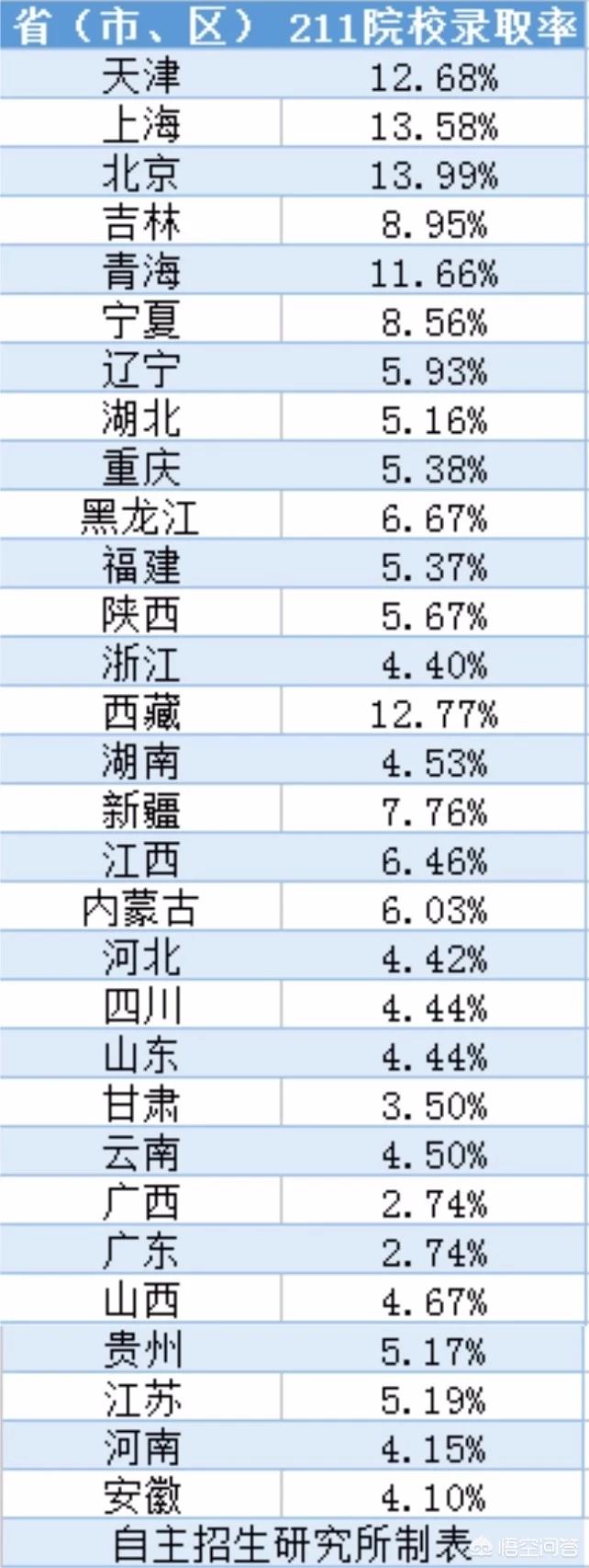 今日科普一下！高校多学生肠道不适,百科词条爱好_2024最新更新