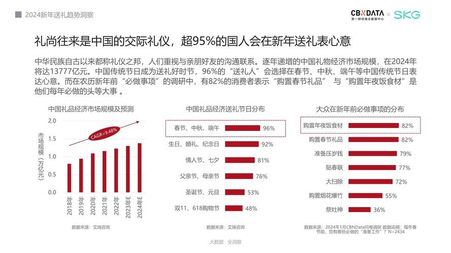 今日科普一下！我为政府报告提建议,百科词条爱好_2024最新更新