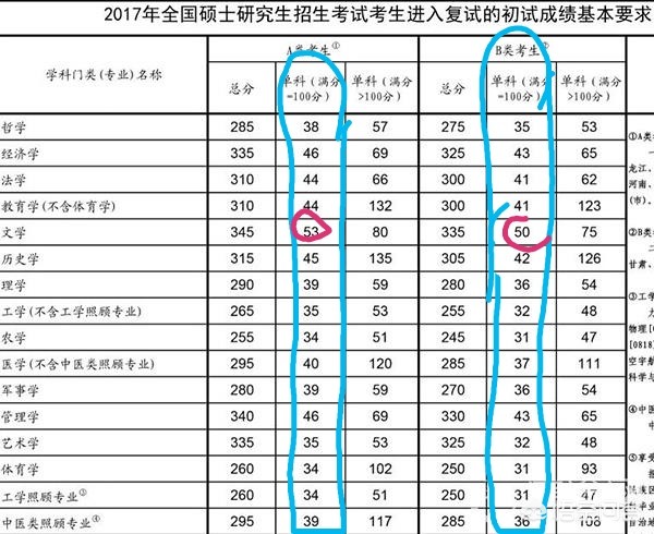 今日科普一下！考研政治近10年最难,百科词条爱好_2024最新更新