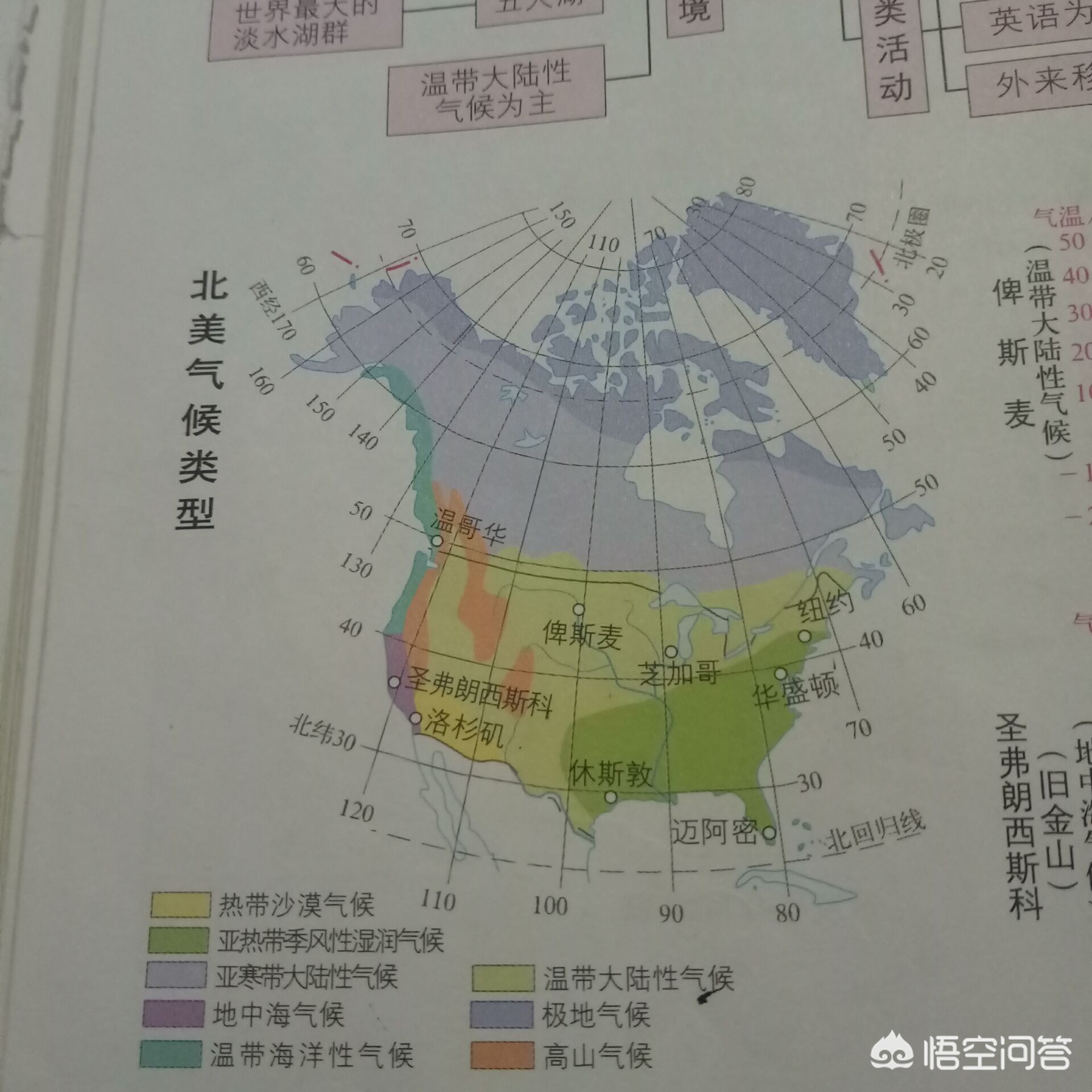 今日科普一下！秦岭挡住南下冷空气,百科词条爱好_2024最新更新