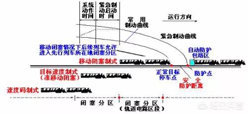 今日科普一下！上海地铁致歉,百科词条爱好_2024最新更新