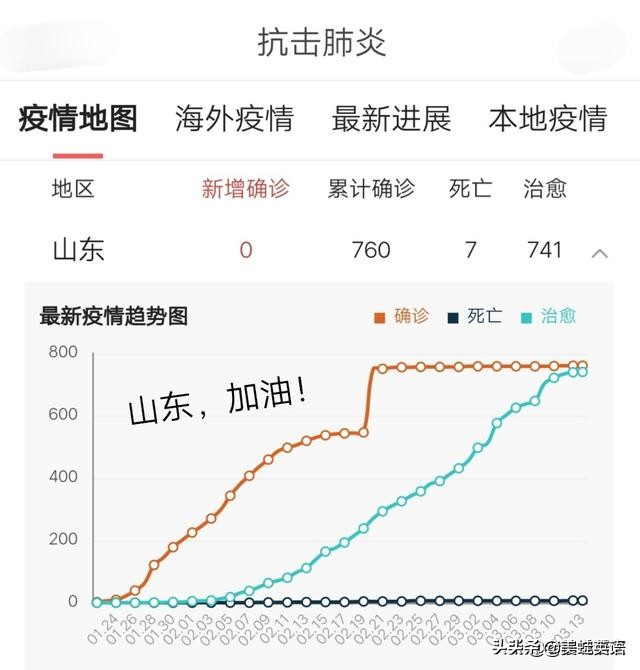 今日科普一下！32岁妈妈考上清华,百科词条爱好_2024最新更新