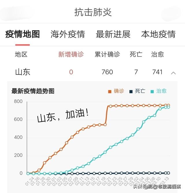 今日科普一下！32岁妈妈考上清华,百科词条爱好_2024最新更新