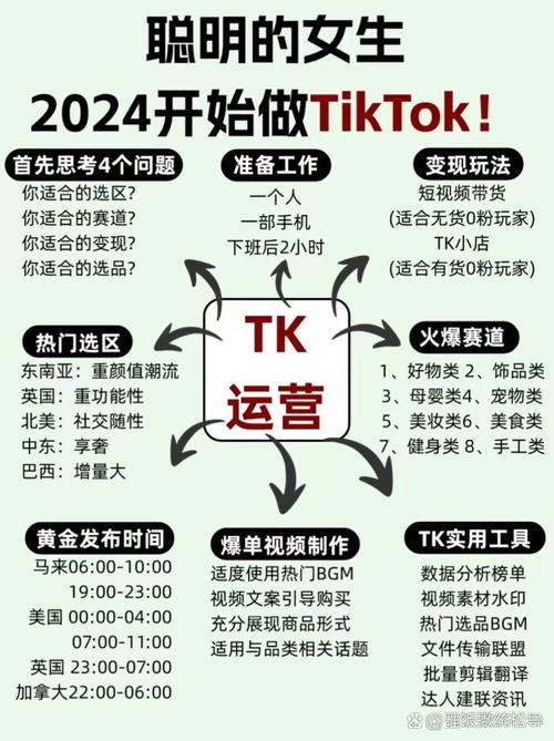 今日科普一下！赞成TikTok在美运营,百科词条爱好_2024最新更新