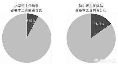 今日科普一下！1200人因餐补被处分,百科词条爱好_2024最新更新