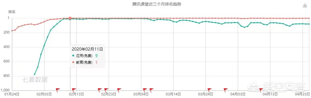 今日科普一下！腾讯春节可休10天,百科词条爱好_2024最新更新