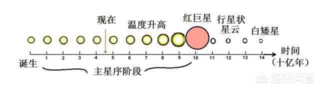 今日科普一下！抄水表发现用水万吨,百科词条爱好_2024最新更新