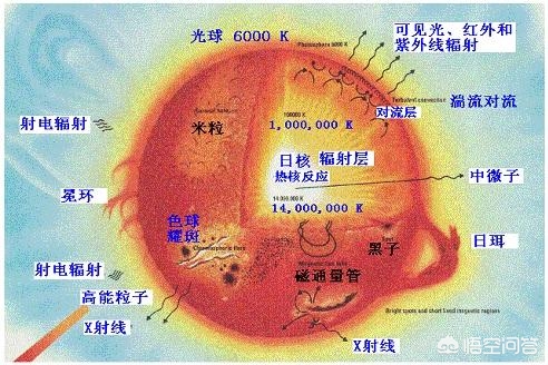 今日科普一下！抄水表发现用水万吨,百科词条爱好_2024最新更新