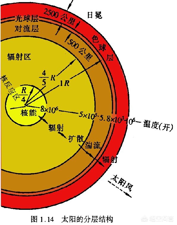 今日科普一下！抄水表发现用水万吨,百科词条爱好_2024最新更新