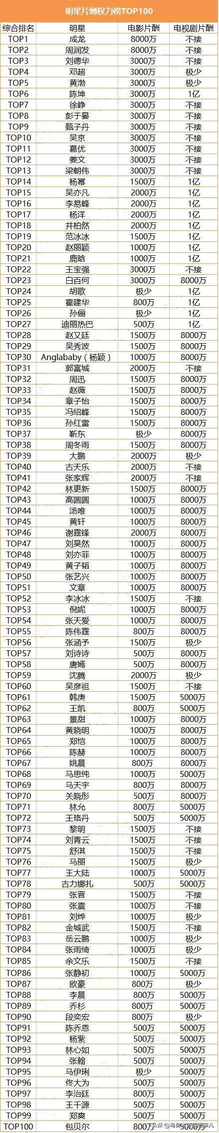 今日科普一下！大众高管或集体降薪,百科词条爱好_2024最新更新