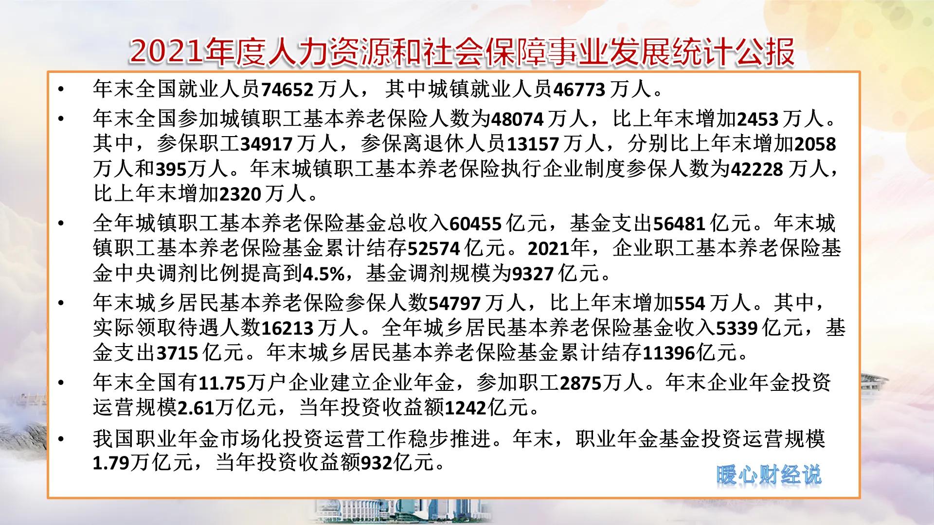 今日科普一下！明年养老金适当提高,百科词条爱好_2024最新更新