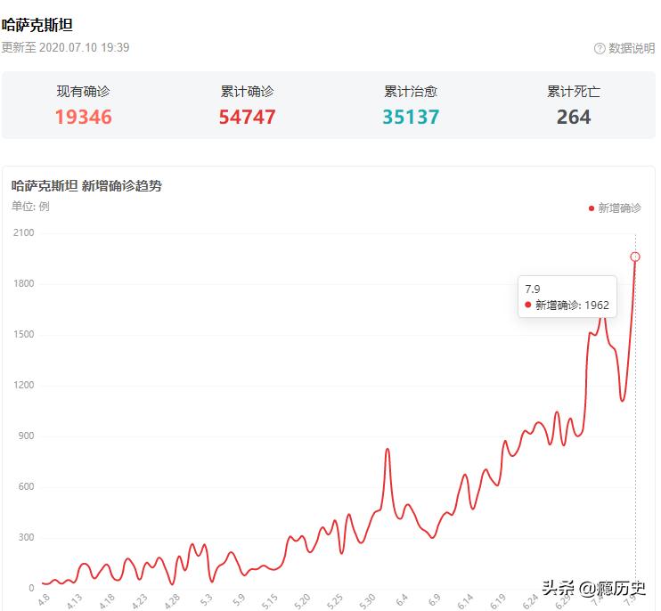 今日科普一下！客机哈萨克斯坦坠毁,百科词条爱好_2024最新更新