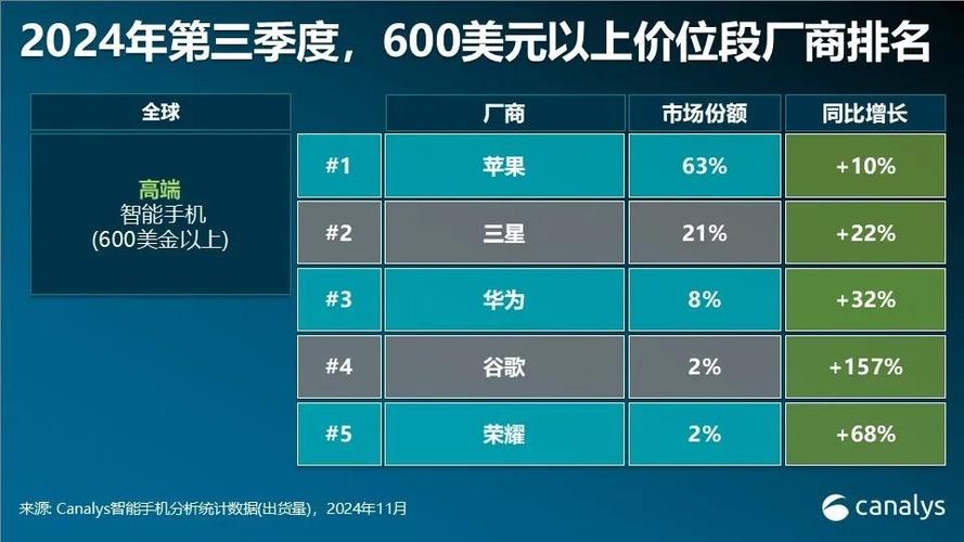 今日科普一下！苹果税中国全球最高,百科词条爱好_2024最新更新