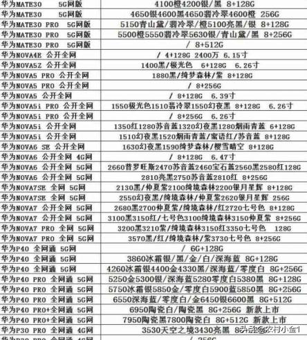 今日科普一下！苹果税中国全球最高,百科词条爱好_2024最新更新