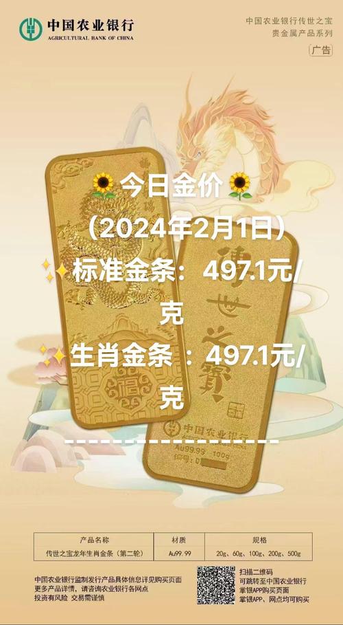 今日科普一下！200克金条随手扔了,百科词条爱好_2024最新更新