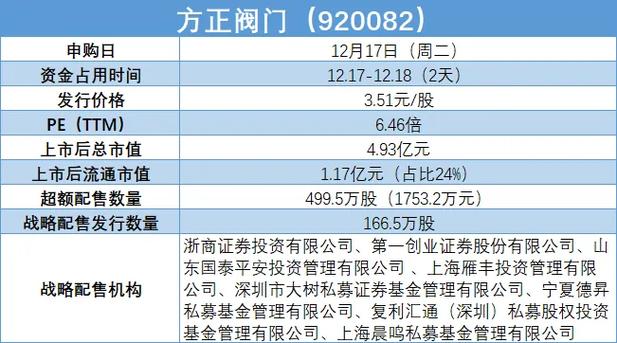 今日科普一下！反映供暖遭怼关阀门,百科词条爱好_2024最新更新