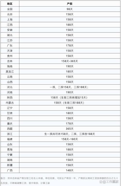 今日科普一下！婚假被辞获赔3.6万,百科词条爱好_2024最新更新