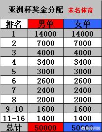 今日科普一下！樊振东落选中国十佳,百科词条爱好_2024最新更新