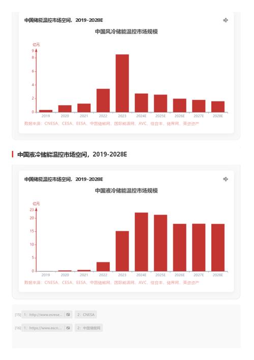 今日科普一下！GPS干扰致客机坠毁,百科词条爱好_2024最新更新