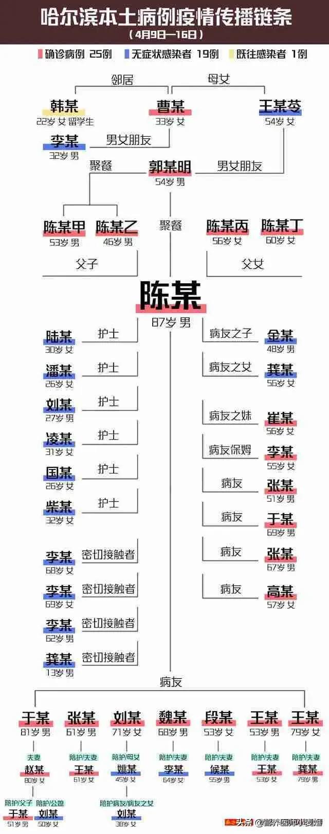 今日科普一下！辟谣1.2亿设备被砸,百科词条爱好_2024最新更新