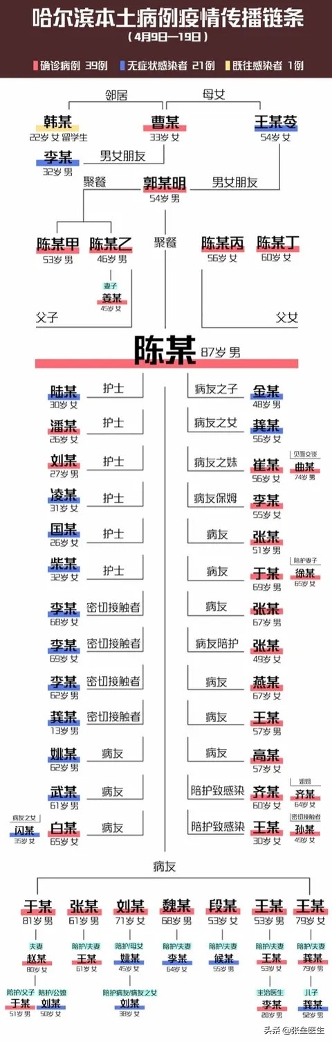 今日科普一下！辟谣1.2亿设备被砸,百科词条爱好_2024最新更新