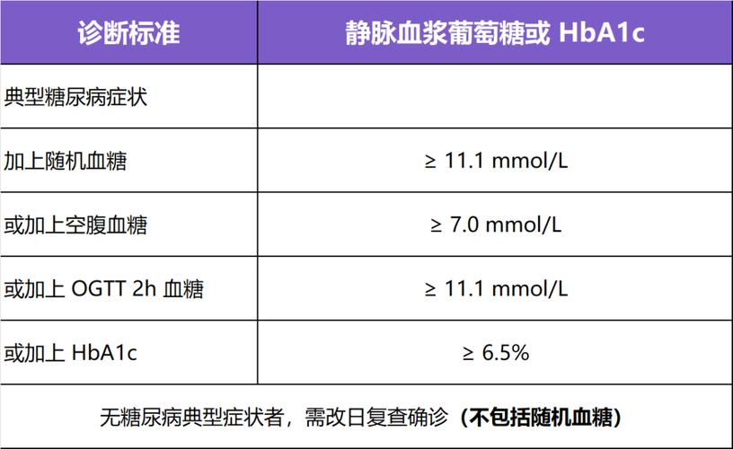 今日科普一下！2岁男孩确诊糖尿病,百科词条爱好_2024最新更新