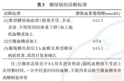 今日科普一下！2岁男孩确诊糖尿病,百科词条爱好_2024最新更新